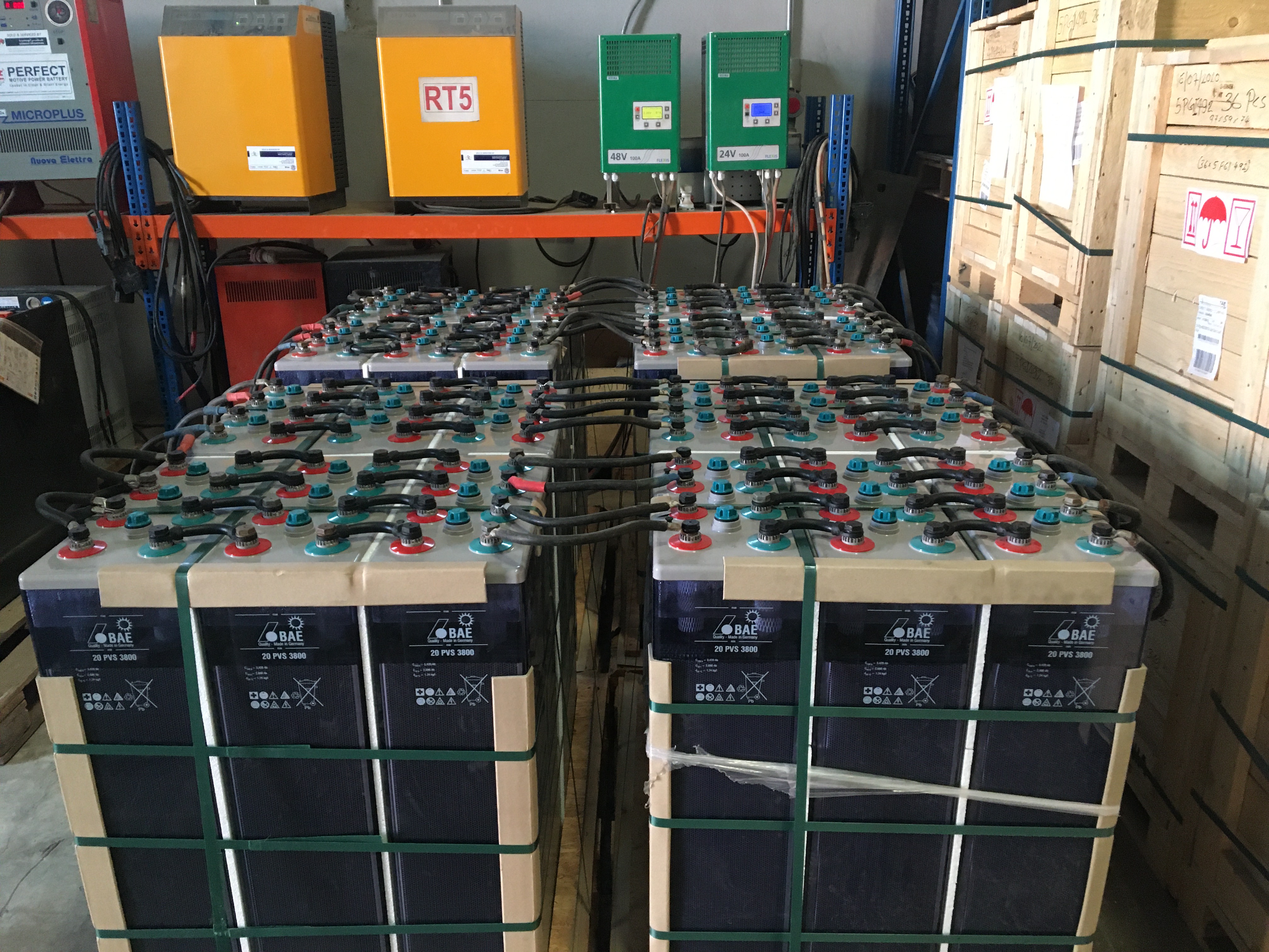 DC System and Batteries